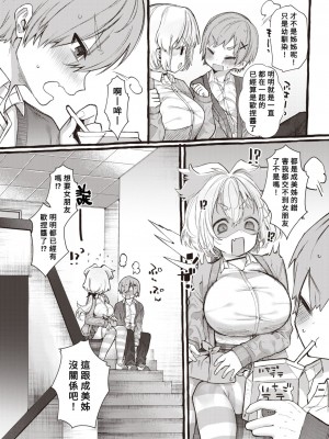 [ゆるちん教祖] ZOO系女子＠わんこ (COMIC 快楽天ビースト 2022年7月号) [Banana手工漢化] [DL版]_03