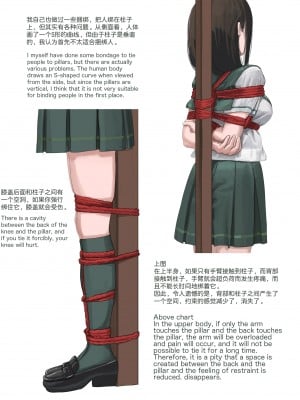 [Fanbox](伊藤達哉Tatsuya Ito)身体を縛り付ける為の柱を考えました [幻刃妖影个人汉化]_2