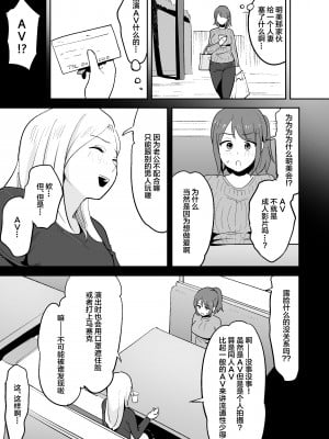 [しもふりにく(しもふり)] ムラムラしすぎて夫に内緒でAV出演しちゃいました  [中国翻訳]_05