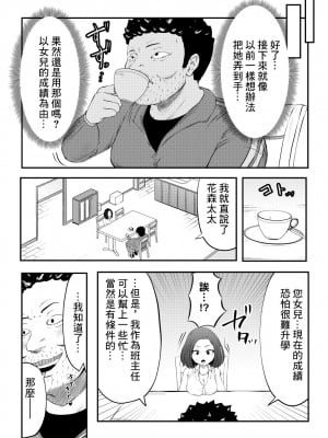 [キノコハウス (次女・ちょーじょ)] NTRご無沙汰人妻 ～久しぶりのおしゃぶりは娘の担任～  [中国翻訳]_04