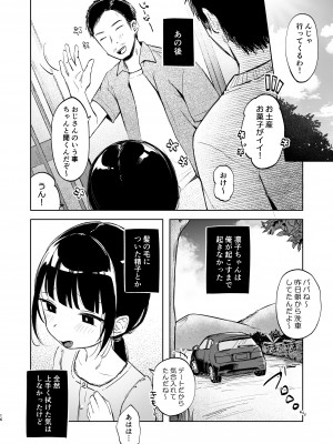 [しぷおる] りんこと叔父さんの初めての夏休み [DL版]_15
