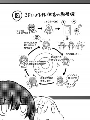 [NICOLAI (オリコ)] 家庭内売春2 ～お金はいらない、3Pがしたい!～ [DL版]_08