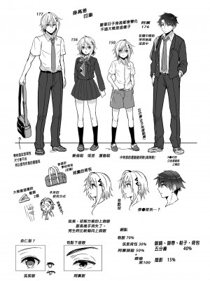 [UTEN+ (雨天あめか)] 俺の親友はTS(性転換)体質 総集編1 I [雨天あめか]我的摯友擁有性轉TS體質 總集篇1_i-124