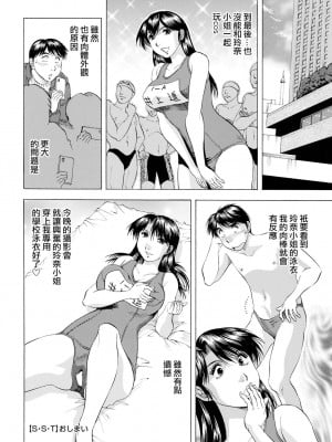 [武林武士] S・S・T (アクションピザッツ 2022年4月号) [中国翻訳] [DL版]_20