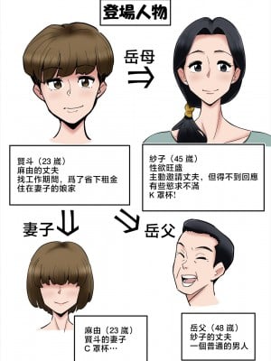 [のびしろ] ヘンタイ観測～嫁の爆乳母ちゃんを寝取りたい～ [中国翻訳]_wCQ_002_R
