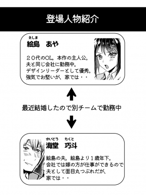 [とりはだんす] 強気な僕の嫁はくすぐりに弱い!_02