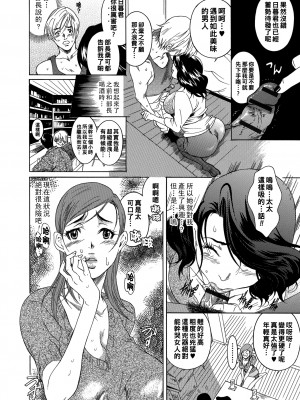 [葛城ゆう] 人妻天国 〜社宅の艶女たち〜_000_56