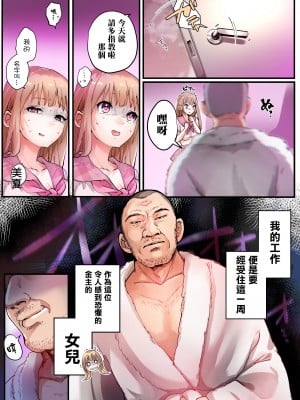[あむぁいおかし製作所 (つく丸)] TSしてパパのえっちな娘になるバイト そして娘堕ちするまでがセット [瑞树汉化组] [DL版]_05