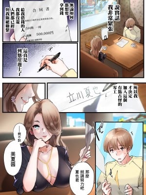 [あむぁいおかし製作所 (つく丸)] TSしてパパのえっちな娘になるバイト そして娘堕ちするまでがセット [瑞树汉化组] [DL版]_03