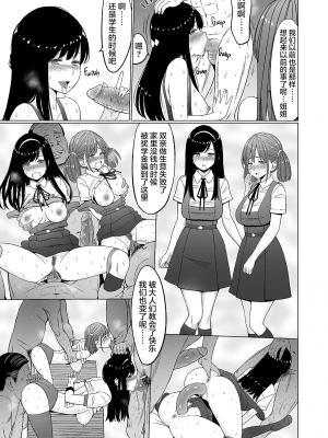 [ネギネギ夫] 淫猥可計学園3〜絶望の島〜 [無修正][中国翻訳][996重嵌][DL版][翻车汉化组]_039