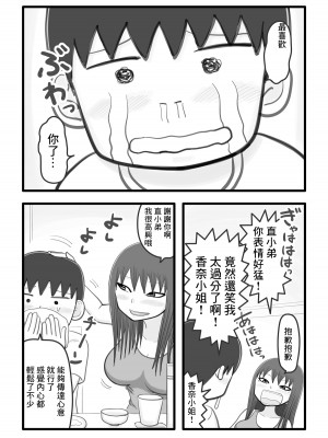 [イョキロー] 僕と香奈さん ～近所に住んでる憧れのお姉さん(人妻)がやさしく筆下ろしして[中国翻译]_06