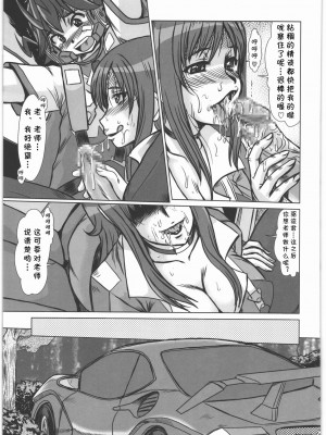 (C83) [ぱるぷんて (深田拓士)] F-77 (超速変形ジャイロゼッター) [cqxl自己汉化]_14