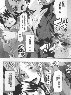 [新堂エル] TSF物語 [無修正]_089