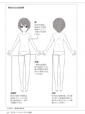 (成年コミック) [雑誌] 基礎から学ぶアナルオーガズム_047