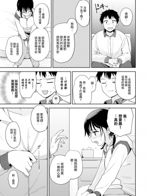 [伊月クロ] ほぐし愛♥ (しーくれっとたいむ) [大鸟可不敢乱转汉化] [無修正] [DL版]_0005