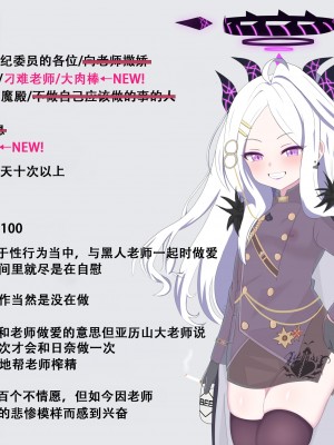 [える] 黒人先生に寝取られるヒナ (ブルーアーカイブ) [角都九阳个人汉化]_11