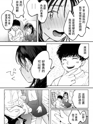 [でんぶ腿] ムラムラOLさんは飛行機の中でも性欲を満たしたい  [中国翻訳]_12