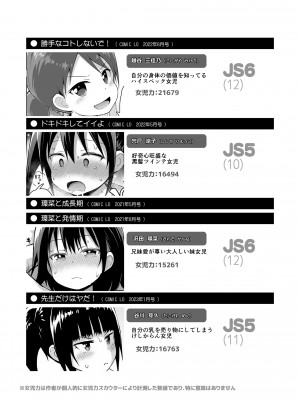 [藤坂リリック] さいこうのすじがき [DL版]_176
