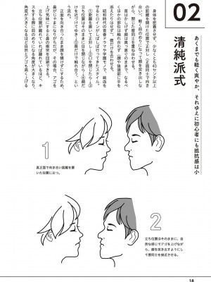 唇と舌の性感開発・キス完全マニュアル イラスト版……とろキス_0019
