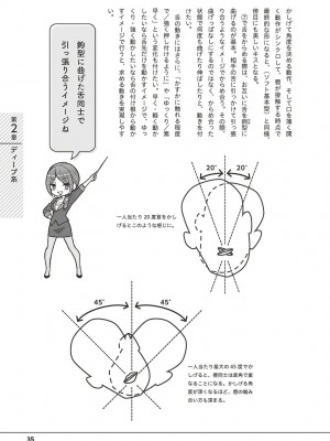 唇と舌の性感開発・キス完全マニュアル イラスト版……とろキス_0036