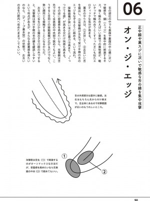 唇と舌の性感開発・キス完全マニュアル イラスト版……とろキス_0051