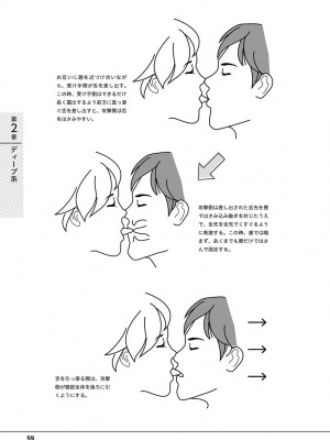 唇と舌の性感開発・キス完全マニュアル イラスト版……とろキス_0060