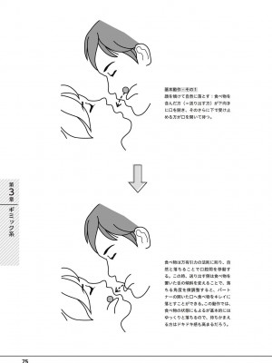唇と舌の性感開発・キス完全マニュアル イラスト版……とろキス_0076