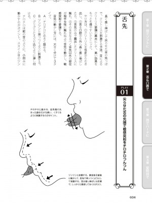 [由良橋勢] 陰核愛撫・クリイキ完全マニュアル イラスト版……らぶクリ！_0035