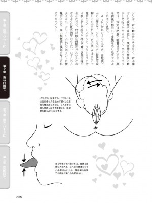 [由良橋勢] 陰核愛撫・クリイキ完全マニュアル イラスト版……らぶクリ！_0036