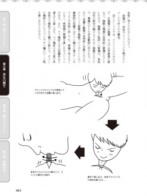 [由良橋勢] 陰核愛撫・クリイキ完全マニュアル イラスト版……らぶクリ！_0052