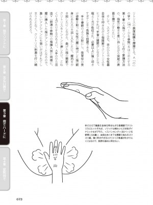 [由良橋勢] 陰核愛撫・クリイキ完全マニュアル イラスト版……らぶクリ！_0074