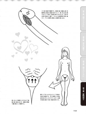 [由良橋勢] 陰核愛撫・クリイキ完全マニュアル イラスト版……らぶクリ！_0113