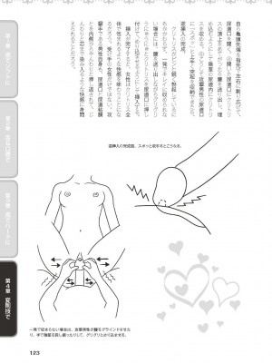 [由良橋勢] 陰核愛撫・クリイキ完全マニュアル イラスト版……らぶクリ！_0124