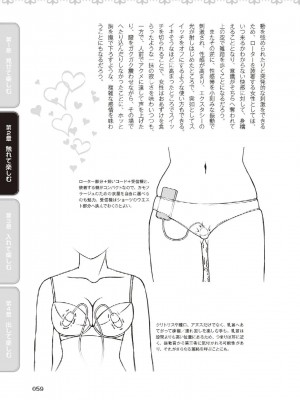 [由良橋勢] 野外羞恥プレイ・露出青姦完全マニュアル イラスト版……そとプレッ！_0060