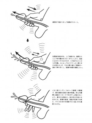 [由良橋勢] 男の自慰教本_0038