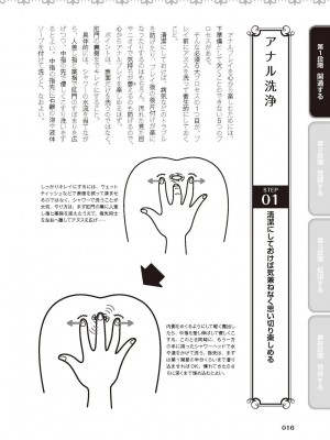 アナル性感開発・お尻エッチ 完全マニュアル イラスト版…尻アナッ！_0017