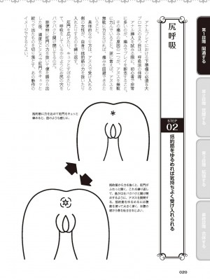 アナル性感開発・お尻エッチ 完全マニュアル イラスト版…尻アナッ！_0021