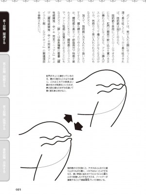 アナル性感開発・お尻エッチ 完全マニュアル イラスト版…尻アナッ！_0022