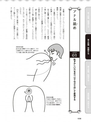 アナル性感開発・お尻エッチ 完全マニュアル イラスト版…尻アナッ！_0039