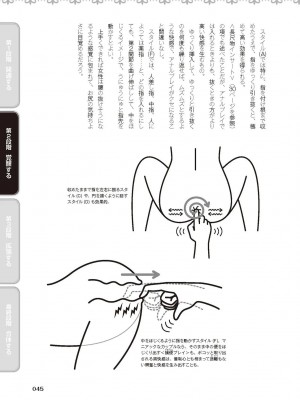 アナル性感開発・お尻エッチ 完全マニュアル イラスト版…尻アナッ！_0046