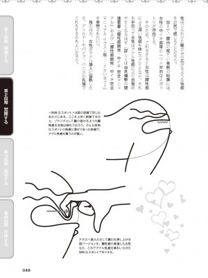 アナル性感開発・お尻エッチ 完全マニュアル イラスト版…尻アナッ！_0050