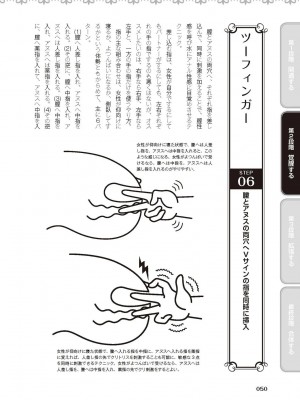 アナル性感開発・お尻エッチ 完全マニュアル イラスト版…尻アナッ！_0051