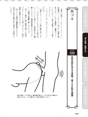 アナル性感開発・お尻エッチ 完全マニュアル イラスト版…尻アナッ！_0055