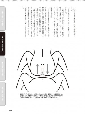 アナル性感開発・お尻エッチ 完全マニュアル イラスト版…尻アナッ！_0056