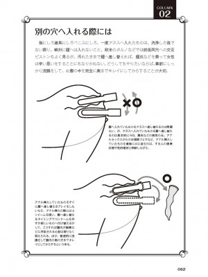 アナル性感開発・お尻エッチ 完全マニュアル イラスト版…尻アナッ！_0063