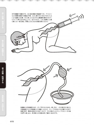 アナル性感開発・お尻エッチ 完全マニュアル イラスト版…尻アナッ！_0074
