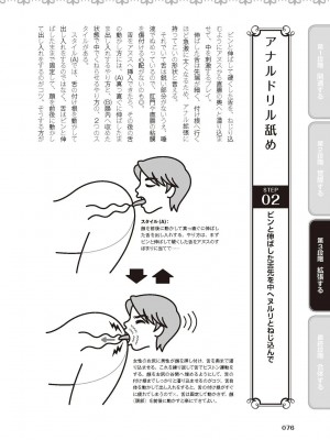 アナル性感開発・お尻エッチ 完全マニュアル イラスト版…尻アナッ！_0077