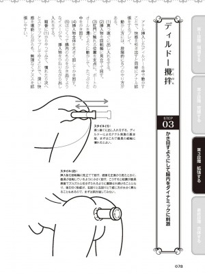 アナル性感開発・お尻エッチ 完全マニュアル イラスト版…尻アナッ！_0079