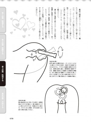 アナル性感開発・お尻エッチ 完全マニュアル イラスト版…尻アナッ！_0080