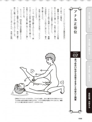 アナル性感開発・お尻エッチ 完全マニュアル イラスト版…尻アナッ！_0099